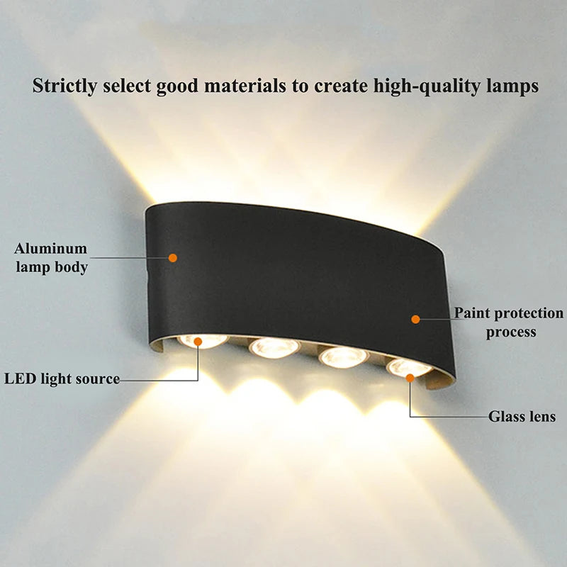 Modern LED Wall Sconces - Versatile Indoor/Outdoor Lighting