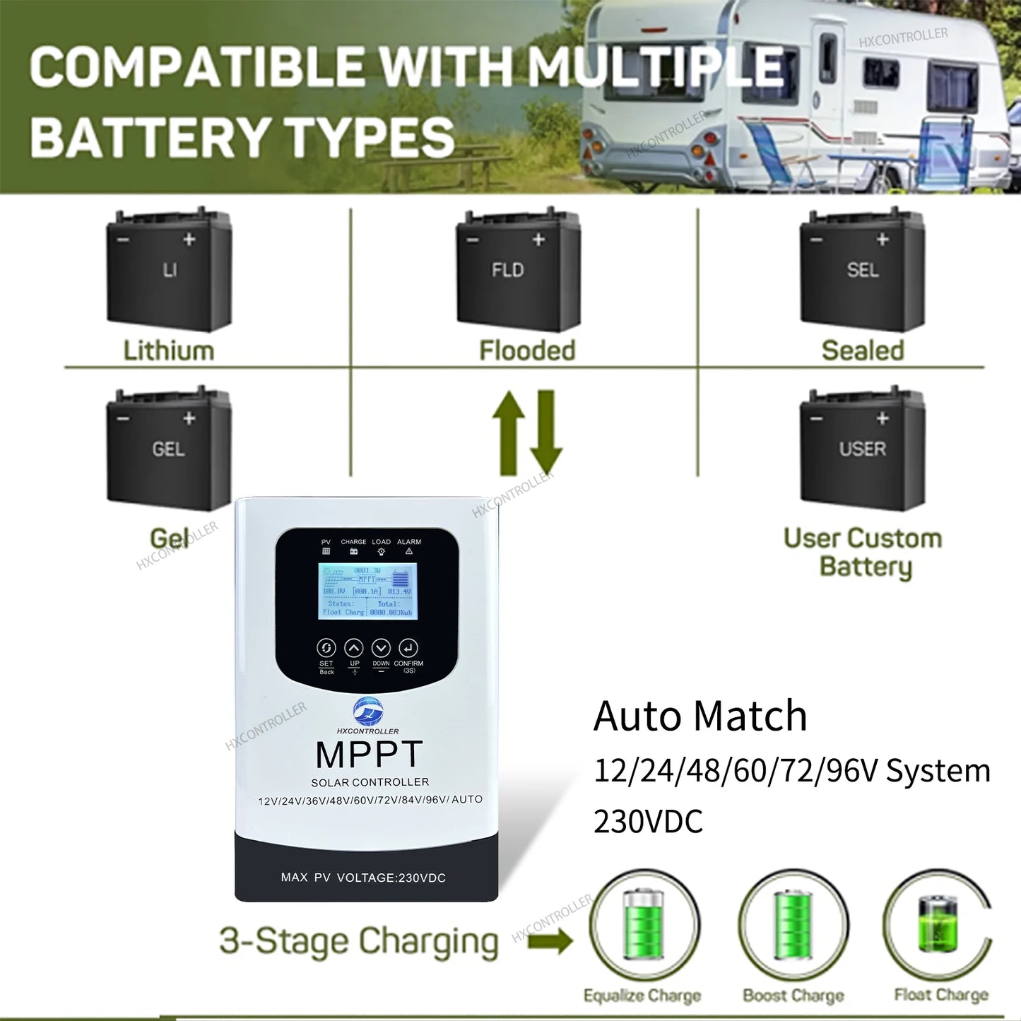 230VDC 10A 20A 30A 40A 50A 60A 80A MPPT Solar Charge Controller PV Controller Ship From EU For 12V 24V 48V 60V 72V 96V battery