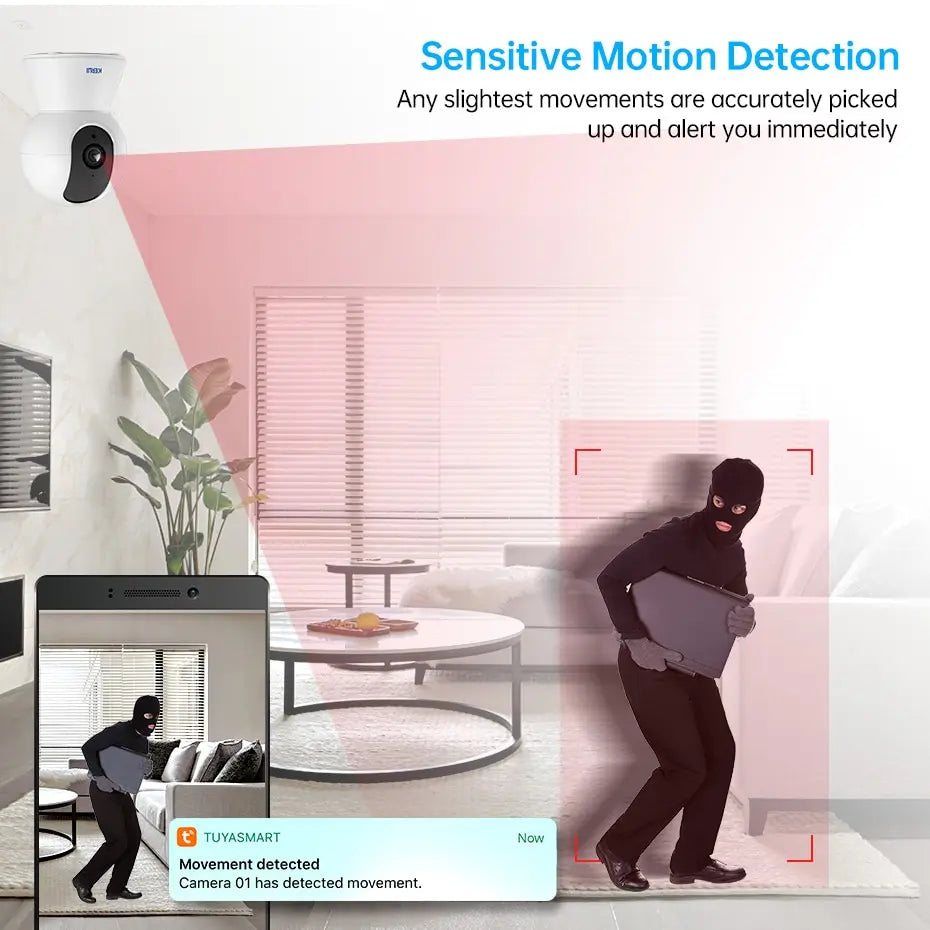 Indoor Wireless Home Security System