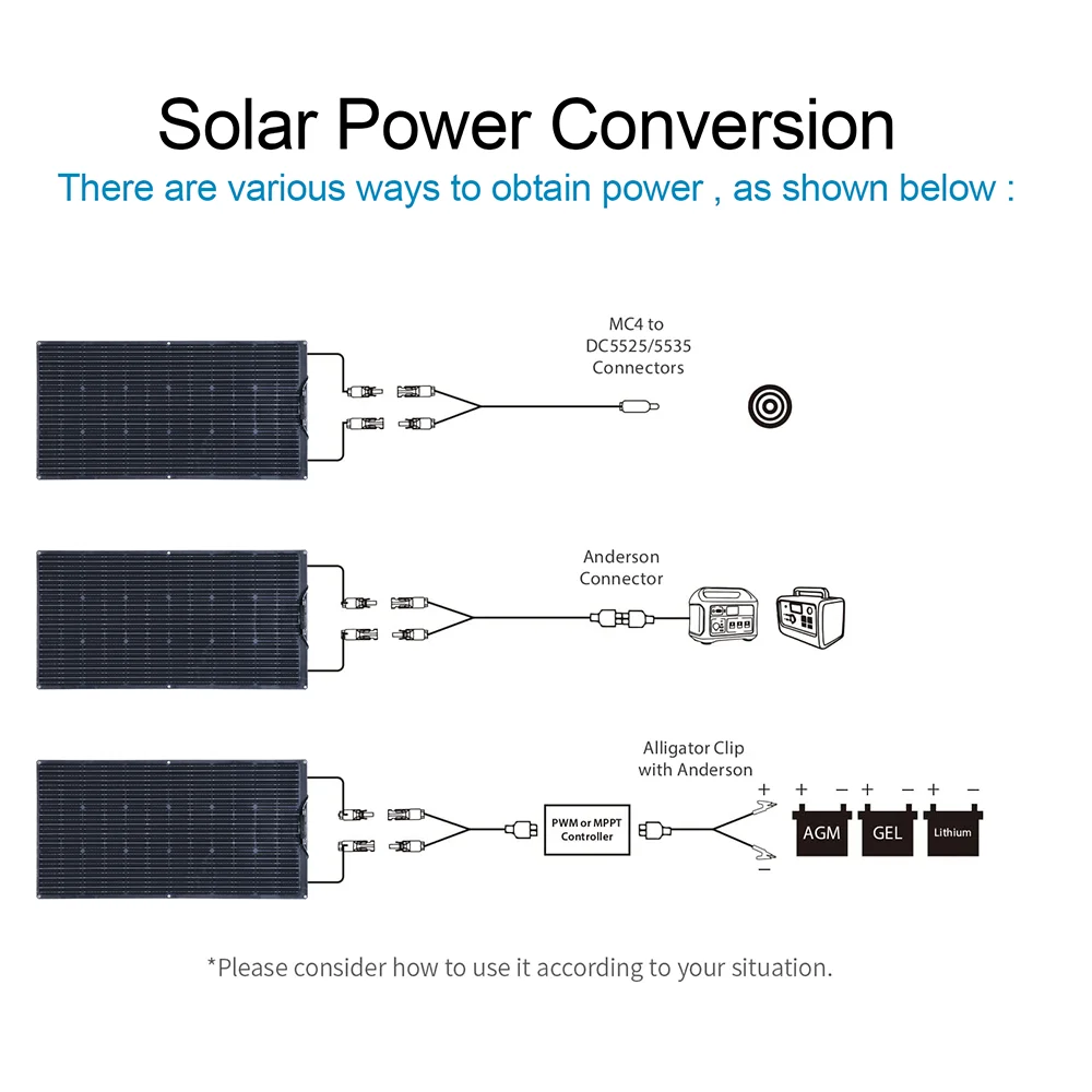 Flexible Solar Panel 12V/24V Battery System Charger