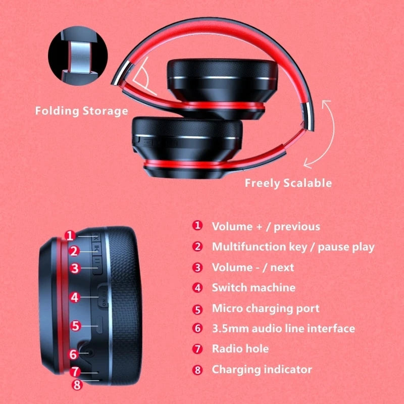 Lenovo HD200: Foldable Wireless Headphones