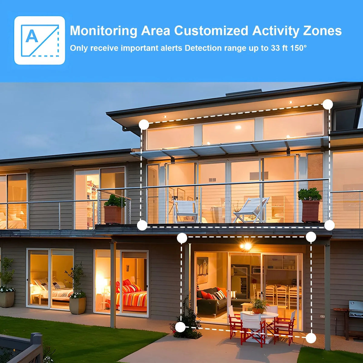Smart Home Surveillance System