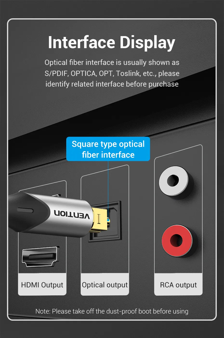 Vention Digital Optical Audio Cable - Toslink SPDIF Coaxial Cable