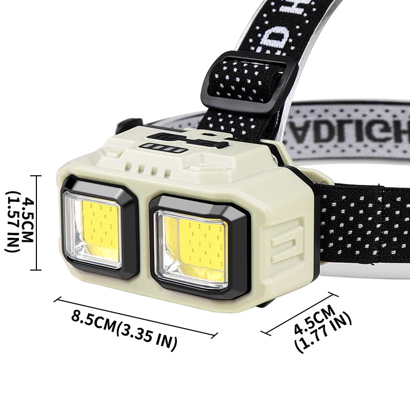 USB Rechargeable LED Headlamp Torch