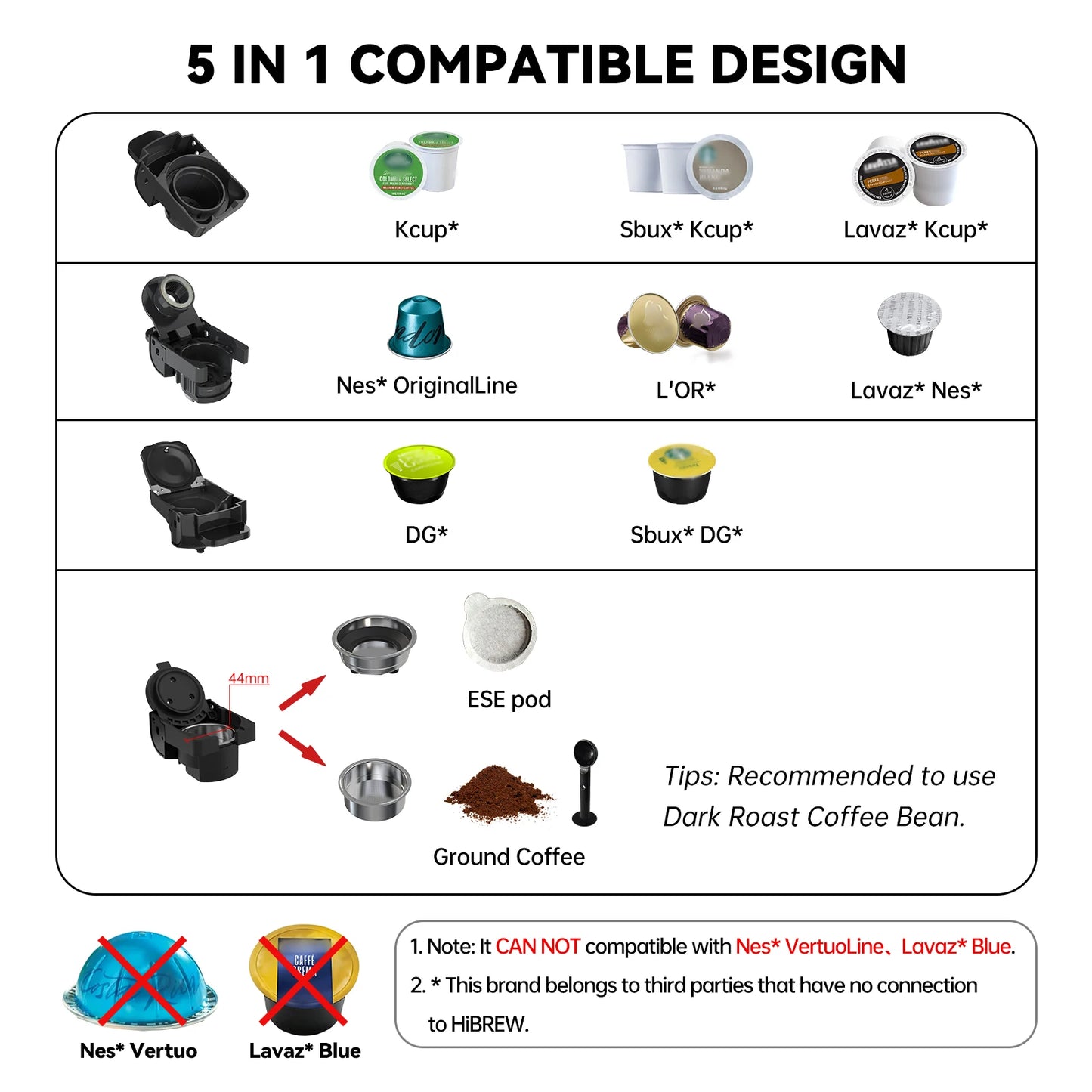 HiBREW 5-in-1 Multiple Capsule Coffee Machine
