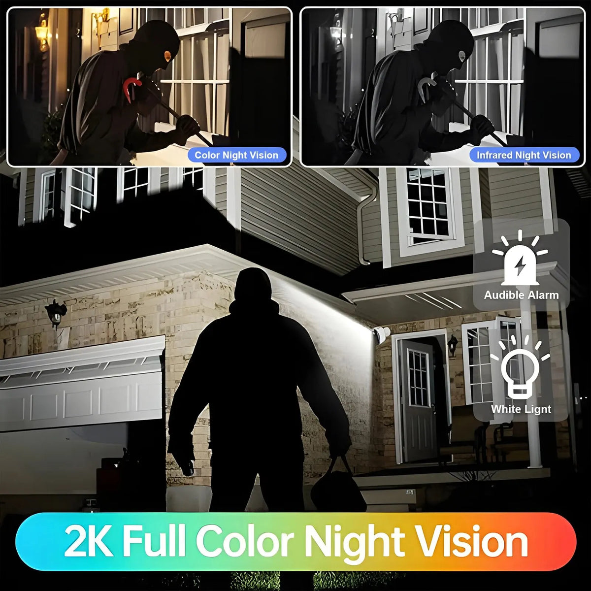 Smart Home Surveillance System