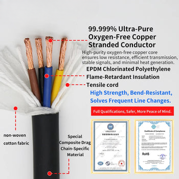 TRVV High Flexible Sheathed Cable
