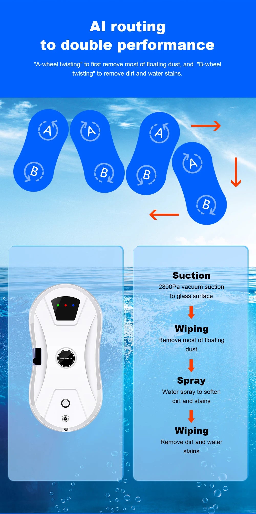 Liectroux YW610 Window Cleaning Robot
