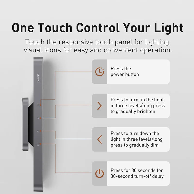 Baseus Desk Light Magnetic Hanging Table Lamp Rechargeable LED Stepless Dimming Desk Lamp Read Study Work Eye Protection Light