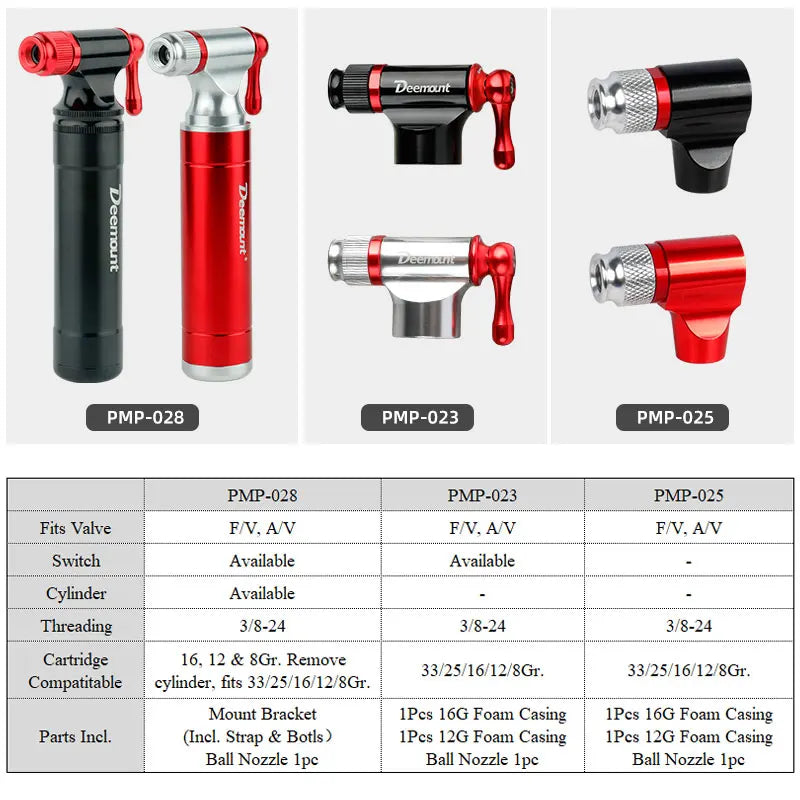 Bicycle CO2 Inflator | Presta Schrader Valve Quick Pumping