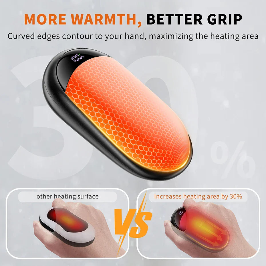 2-in-1 Rechargeable Magnetic Hand Warmers – 2 Pack with Digital Display | Smart Winter Comfort for Commuting, Sports, and Gifting
