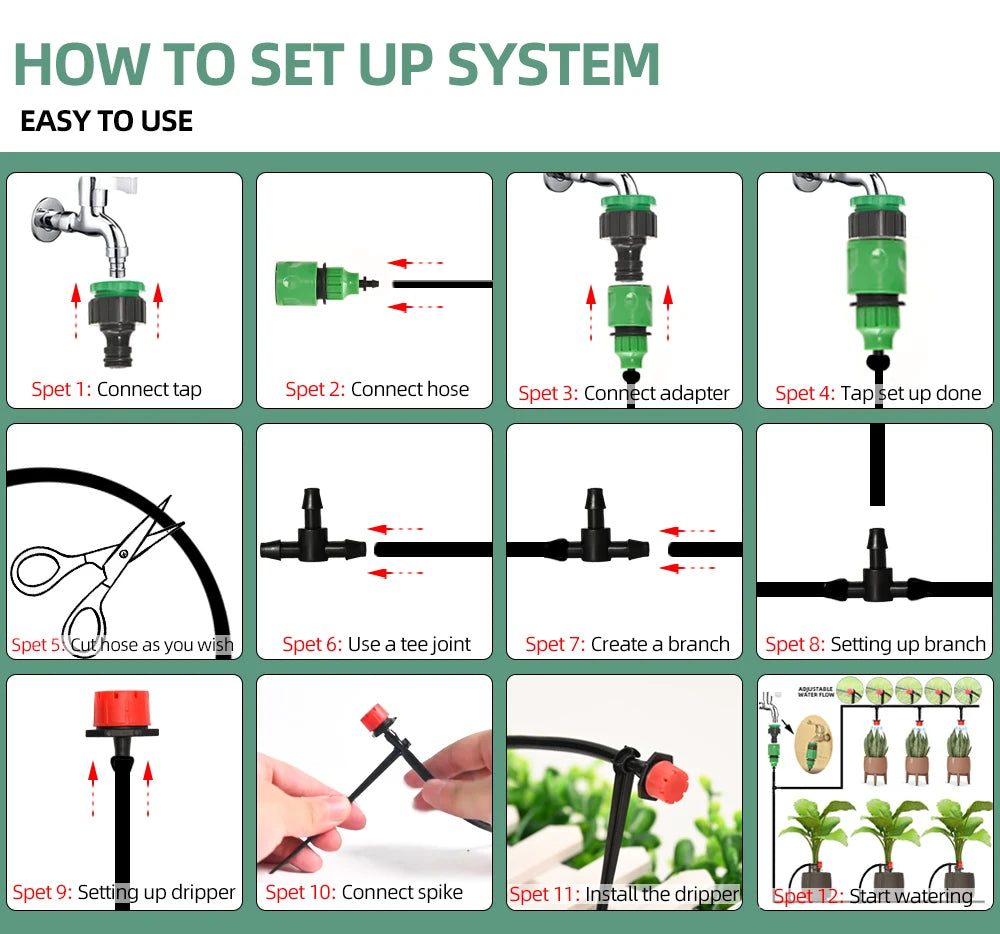 Adjustable Drip Irrigation System - Efficient Plant Watering