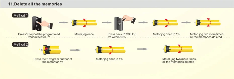 A-OK AM35 10/17 Smart Rolling Tubular Motor,RF433 Remote+Tuya wifi App,for 40/45mm/47mm/50mm Tube,for Rolling Blinds,230V/120V