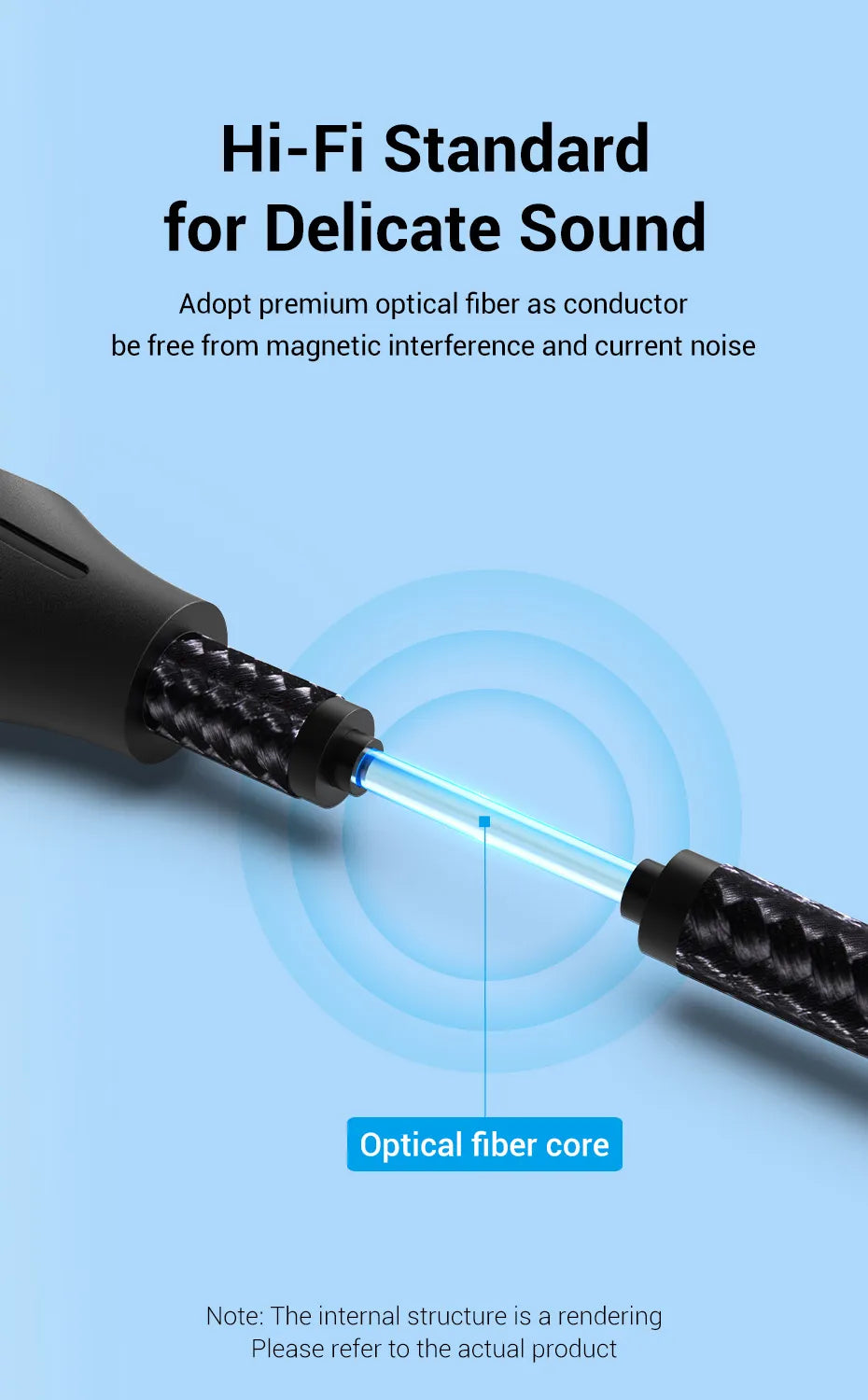 Vention Digital Optical Audio Cable - Toslink SPDIF Coaxial Cable