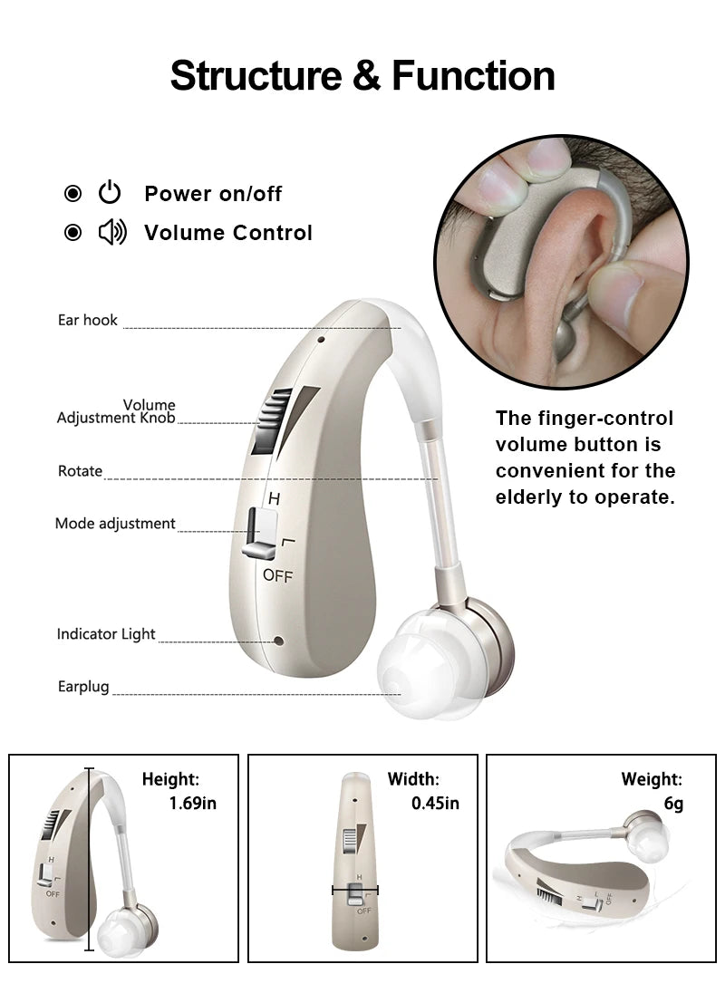 Rechargeable Mini Digital Wireless Hearing Aid