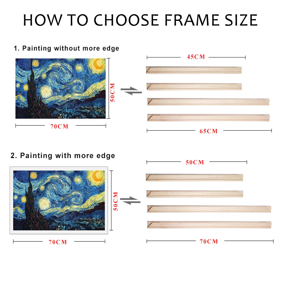 DIY Wood Canvas Stretcher Bars - Effortless Framing for Art Projects