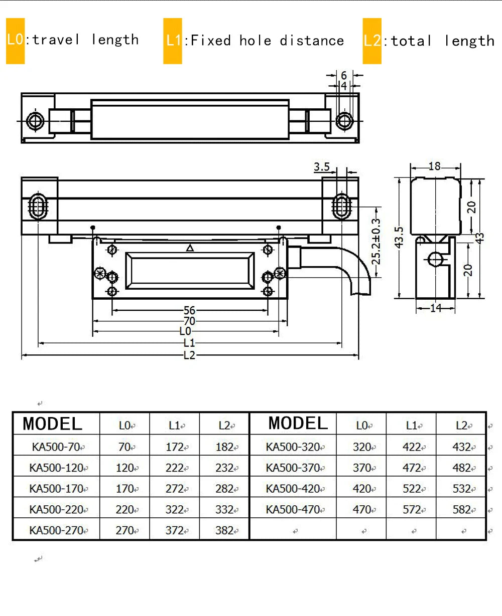 SINO 4 Axis DRO Set
