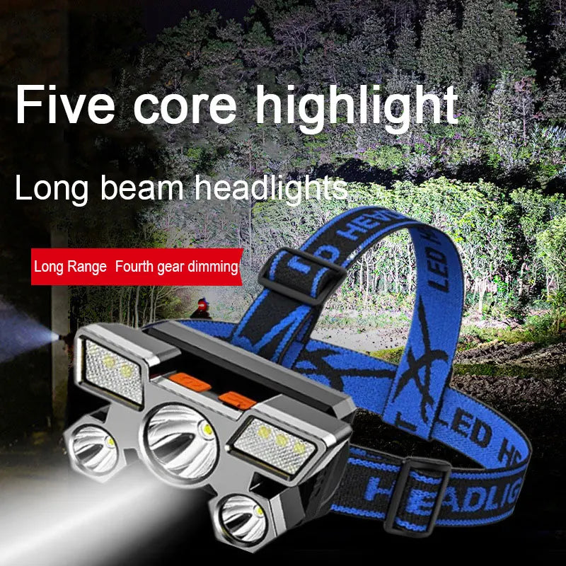 Powerful Rechargeable Head Flashlight for Fishing Led Headlamp Nitecore Camping Headlights Hunting Torch Hiking Front Lanterns