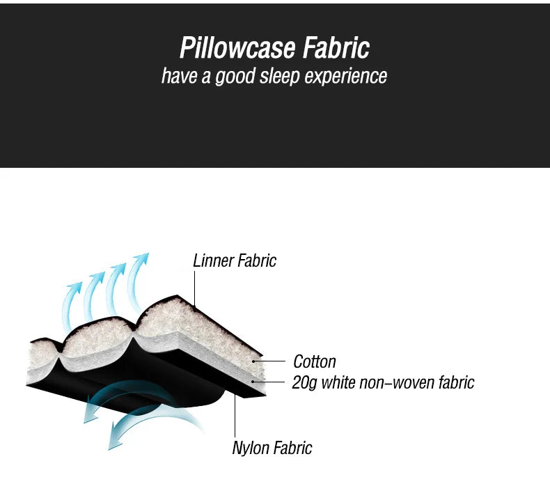 Naturehike Inflatable Pillow Ultralight Hiking Sleep Air Pillow Self Inflating Pillow Outdoor Travel Camping Pillow