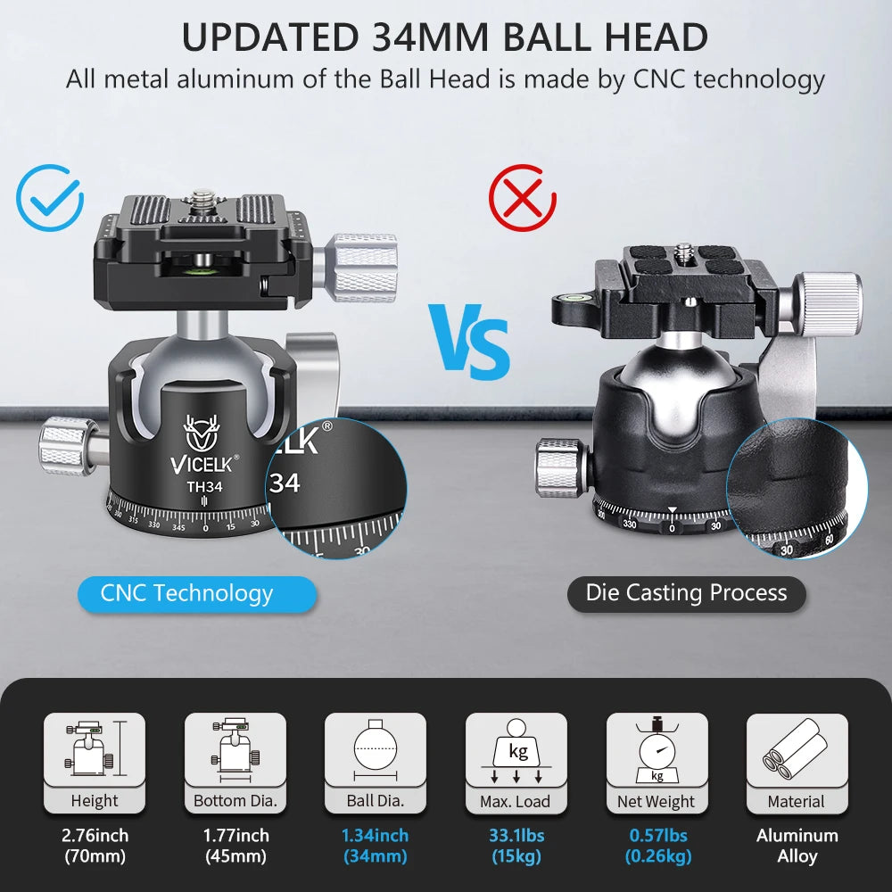 VICELK TH28/TH34 Professional Tripod Ball Head with Maximum Load of 15kg