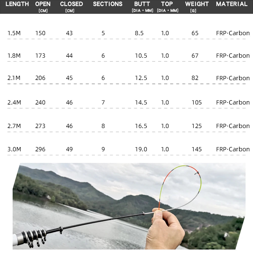 BAKAWA Ultralight Fishing Rod | Telescopic Carbon Fiber