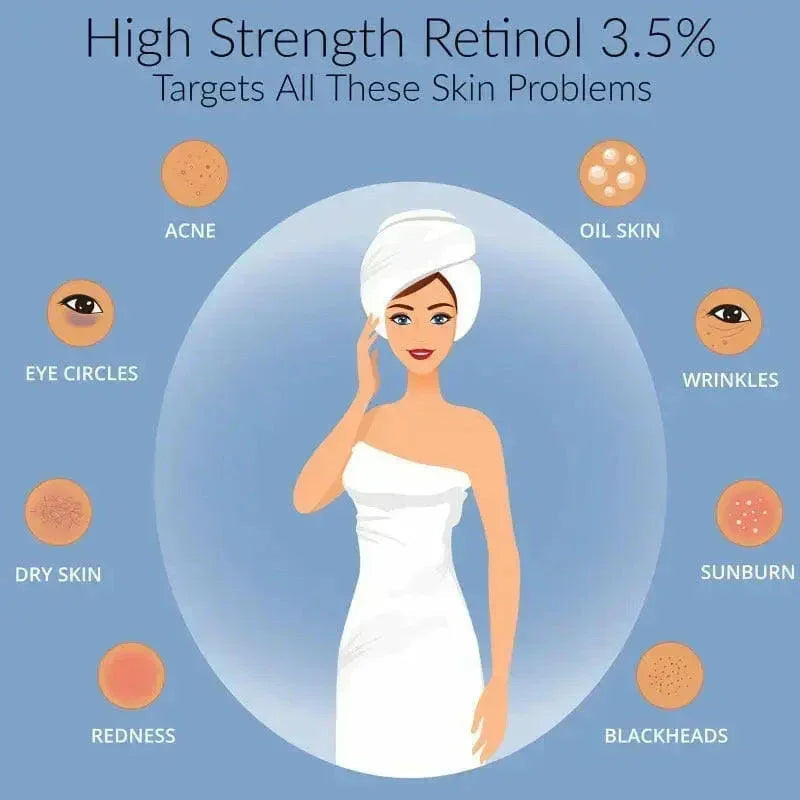 Ammuri Skincare Anti Aging Face Serum - High Volume Retinol 3.5%