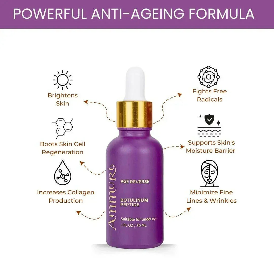 Ammuri Age Reverse Bo-T0x Anti-Aging Serum - Matrixyl