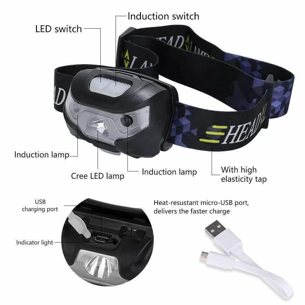 USB Rechargeable LED Headlamp – Waterproof, 3 Modes, 10H Runtime (1/2 Pack) | Built for Outdoor Safety and Hands-Free Convenience