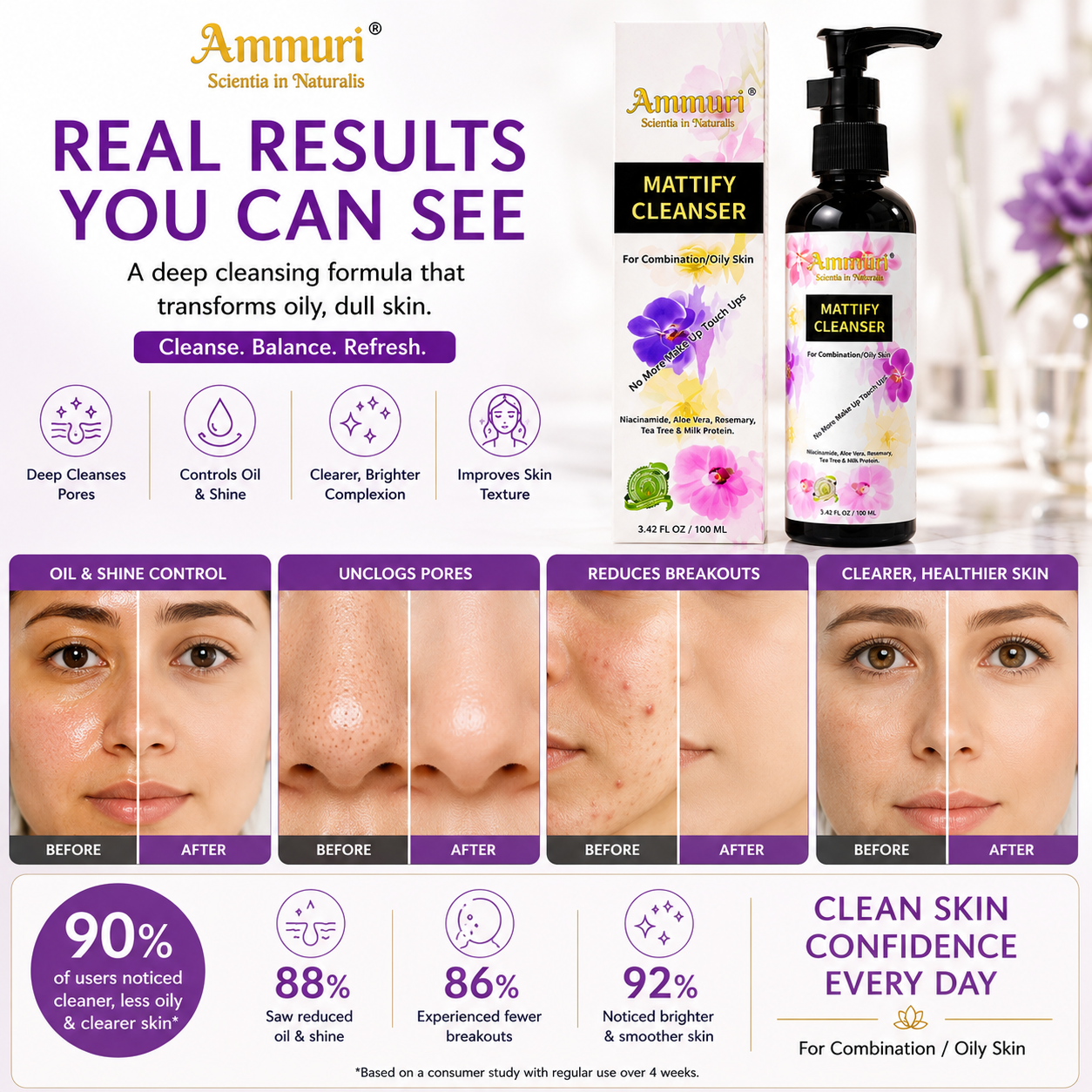 Mattifying Facial Cleanser for Oily & Combination Skin (100ml) | Ammuri