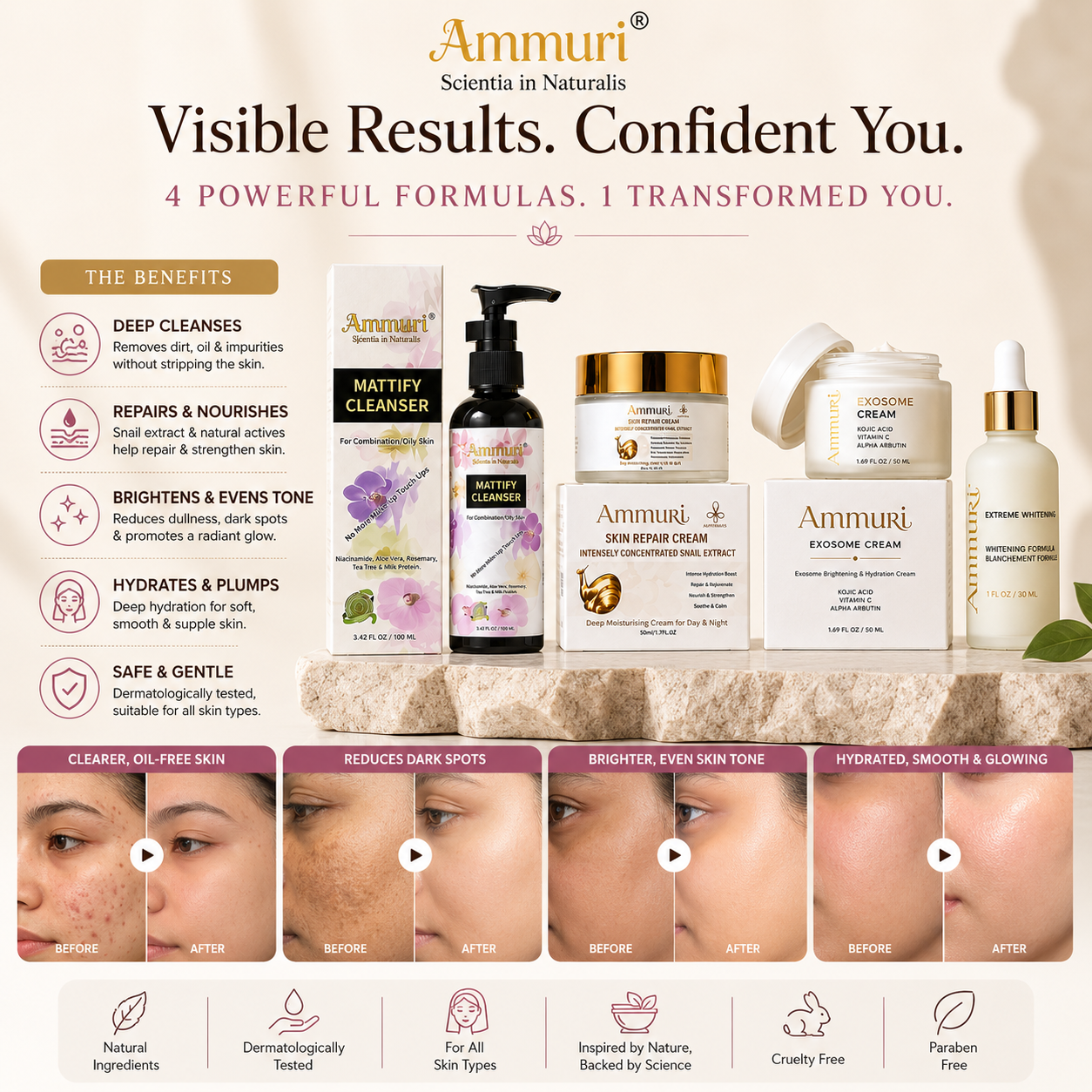 Skin Pigmentation Treatment Package for Dark Spots & Uneven Tone | Ammuri